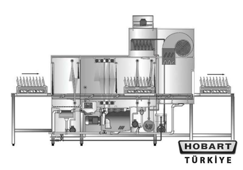 Hobart Kurutmalı Konveyörlü Çift Tanklı Bulaşık Makinesi CS-E-A-12 SOL