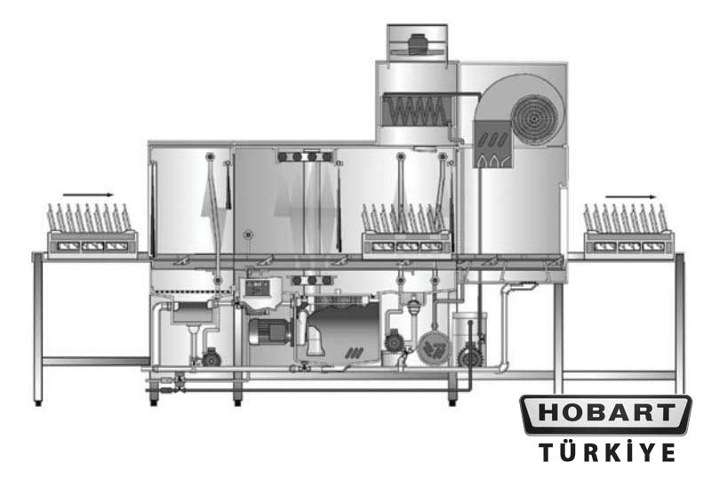 Hobart Kurutmalı Konveyörlü Çift Tanklı Bulaşık Makinesi CS-E-A-14 SOL