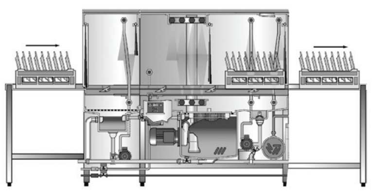 Hobart Konveyörlü Çift Tanklı Bulaşık Makinesi CS-E-A-20 SAĞ