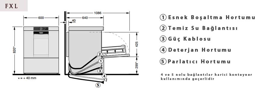 Hobart Bulaşık Makinesi FXL Çizim