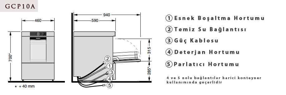 Hobart Bardak Yıkama Makinesi PREMAX GCP 10A Çizim