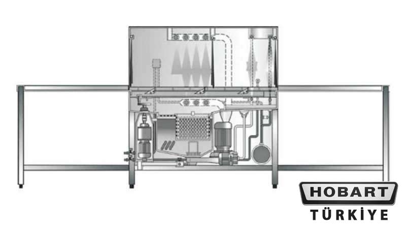 Hobart Konveyörlü Bulaşık Makinesi CS-A-10 SOL