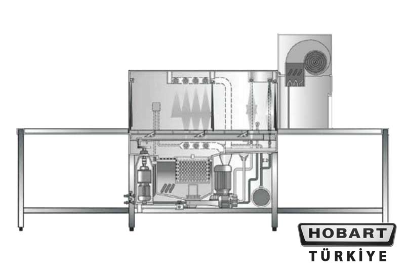 Hobart Konveyörlü Kurutmalı Bulaşık Makinesi CS-A-12 SOL